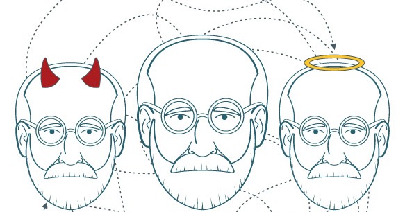 id ego superego explained
