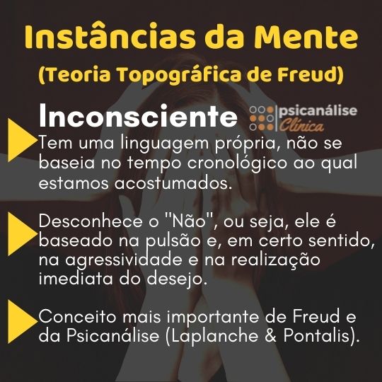 inconsciente, resumo de Freud e Psicanálise