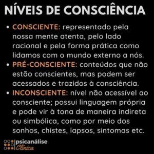 consciente pré- consciente e inconsciente