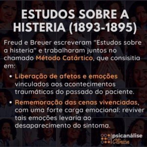 estudos sobre a histeria, de Freud e Breuer