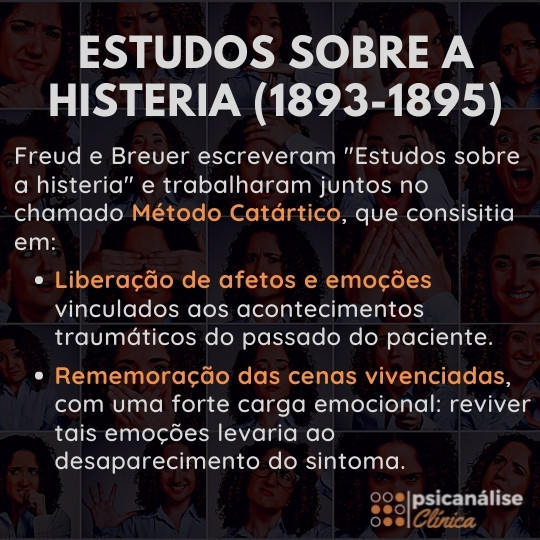 estudos sobre a histeria, de Freud e Breuer