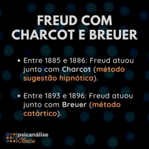 Freud Breuer e Charcot, estudos