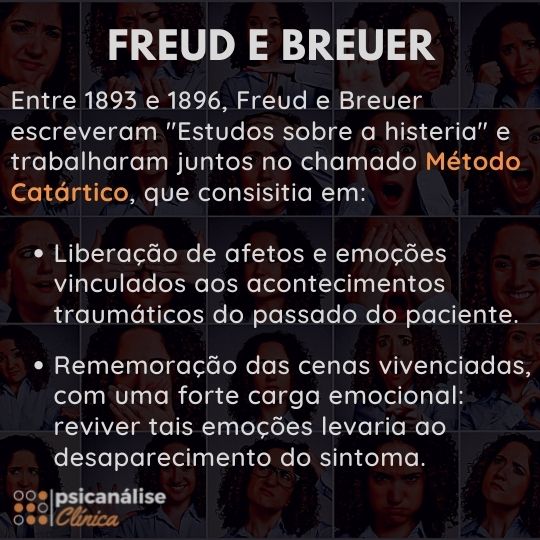 Freud e Breuer, Freud em Viena