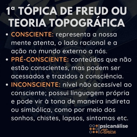 primeira tópica freudiana, conceitos principais