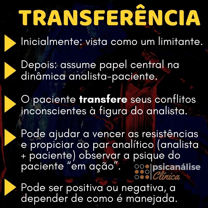 transferência em psicanálise, resumo mapa mental