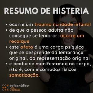 resumo histeria, significado de histeria