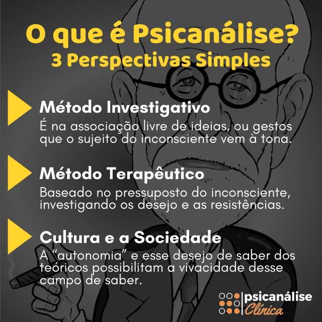 o que é psicanálise - infográfico