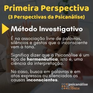 método investigativo da psicanálise de Freud