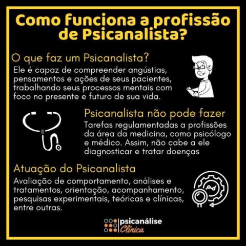 O que faz um Psicanalista? Conheça seu Mercado de Trabalho