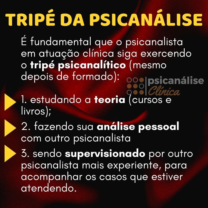 tripé psicanalítico - quadro resumo