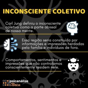 inconsciente coletivo, resumo da teoria