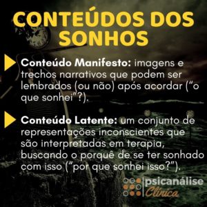 conteúdo manifesto e conteúdo latente na interpretação dos sonhos