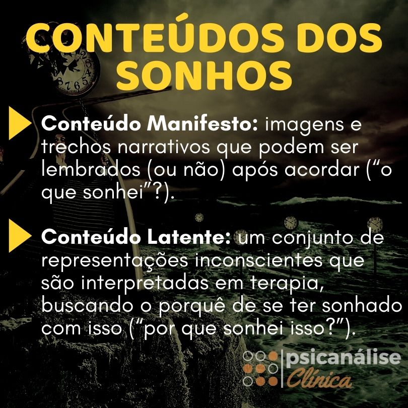 conteúdo manifesto e conteúdo latente nos sonhos