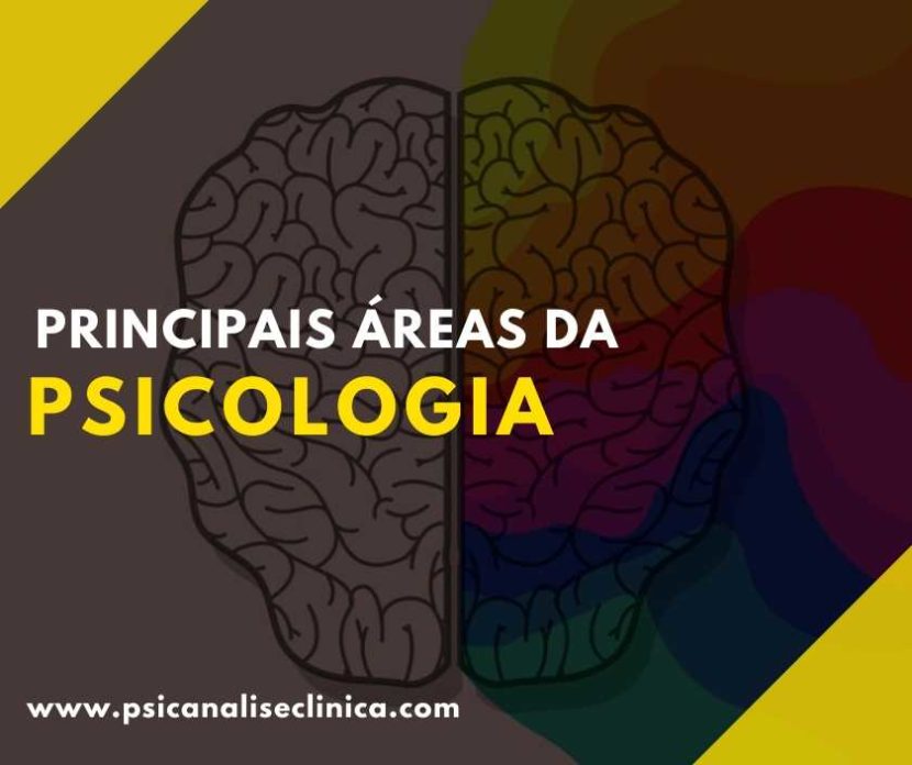 Áreas da Psicologia