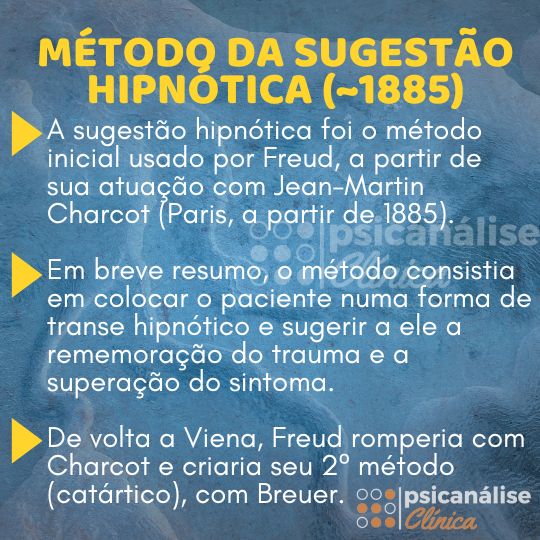 método da sugestão hipnótica de Freud e Charcot, definição