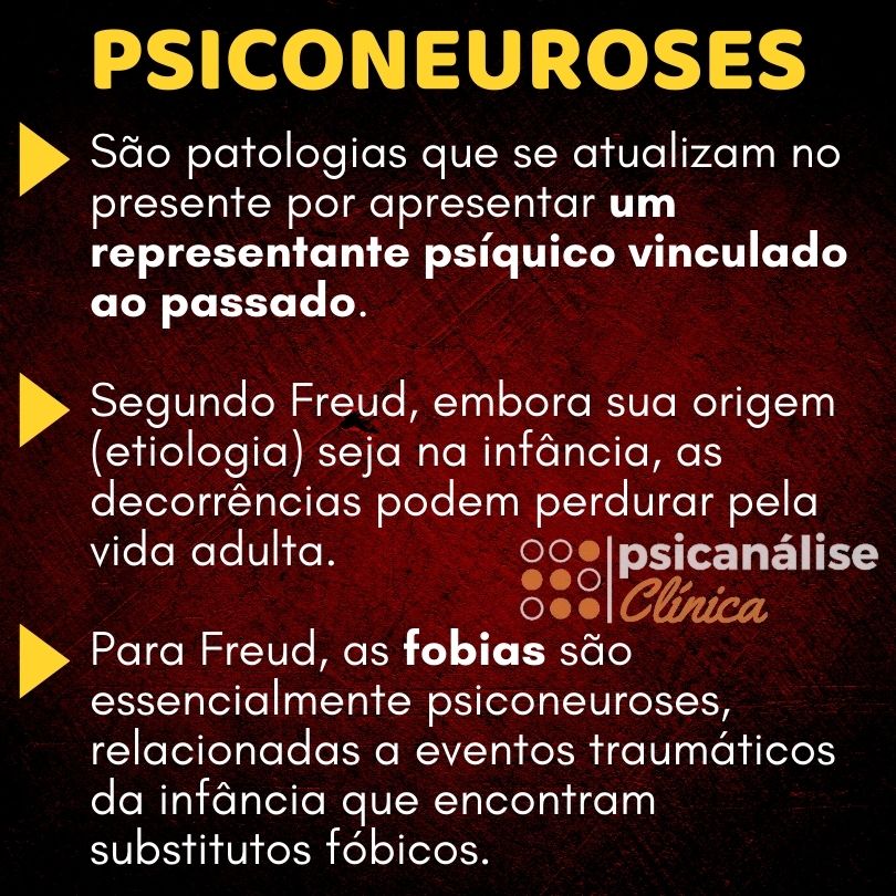 definição de psiconeuroses, mapa mental resumido