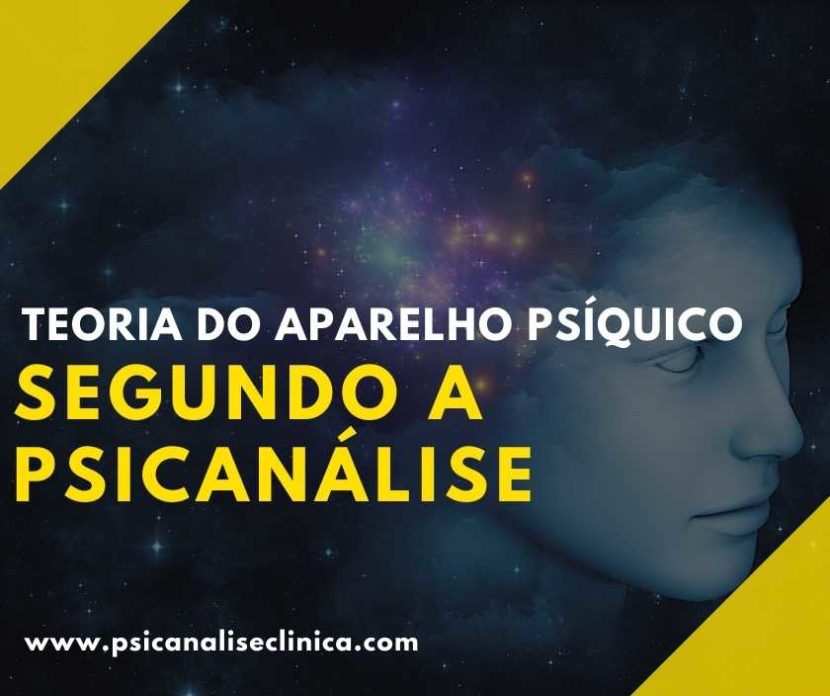 teoria do aparelho psíquico