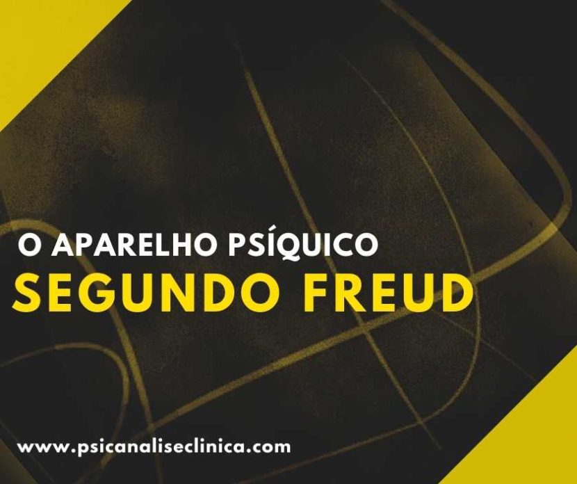 Aparelho psíquico segundo Freud