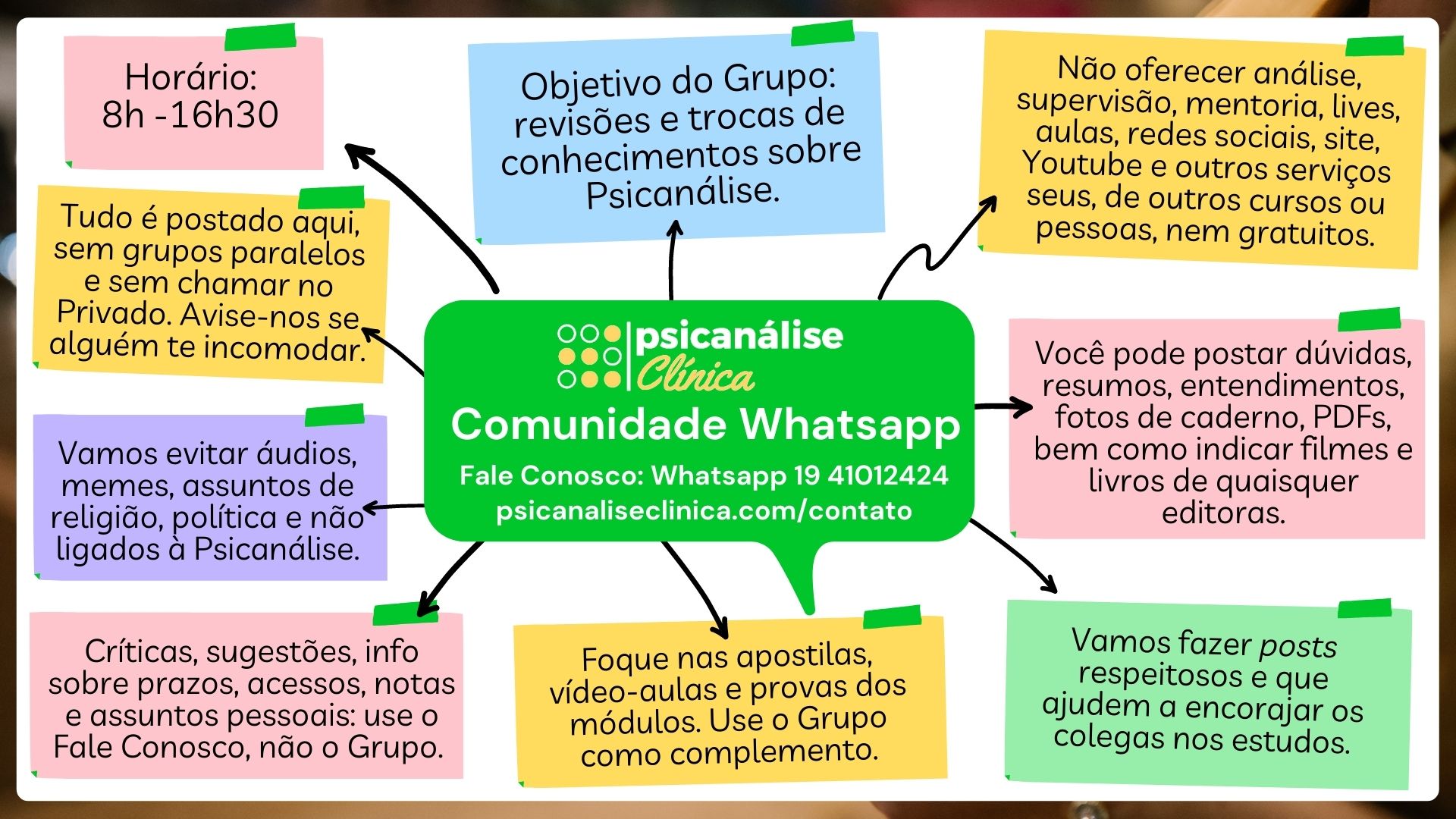 regras Comunidade whatsapp psicanálise