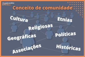 Conceito de comunidade