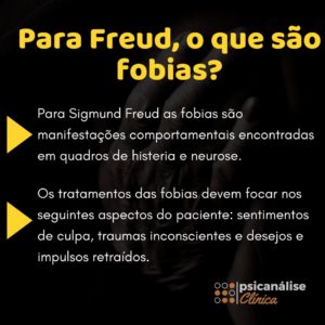 Apifobia esquema Freud