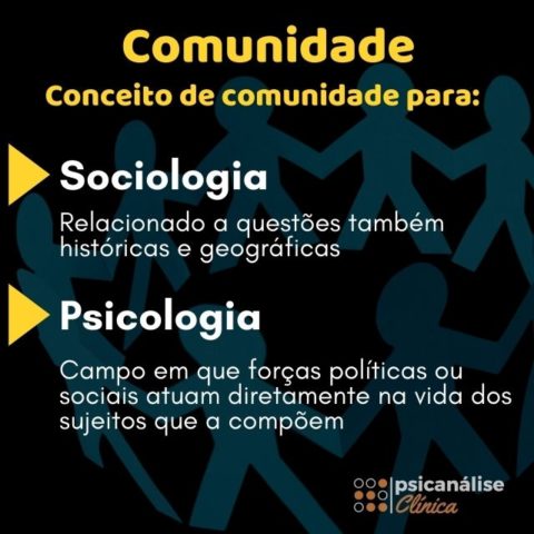 Conceito de Comunidade: dicionário, sociologia e psicologia ...