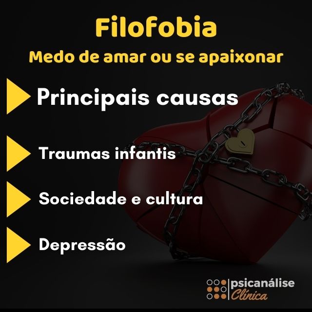 Causas da filofobia