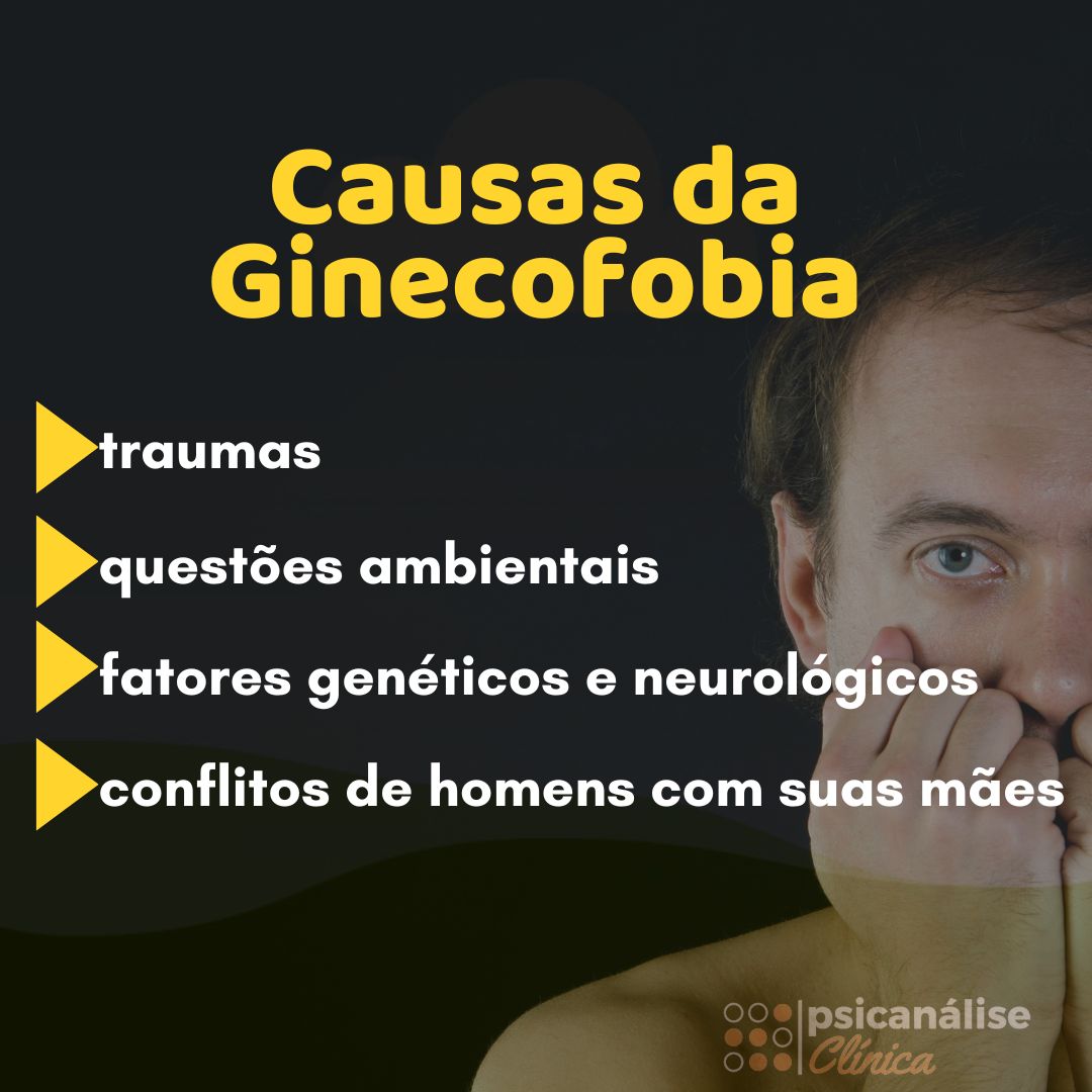 Ginecofobia causas esquema