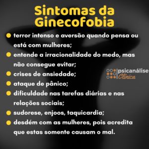 Ginecofobia sintomas