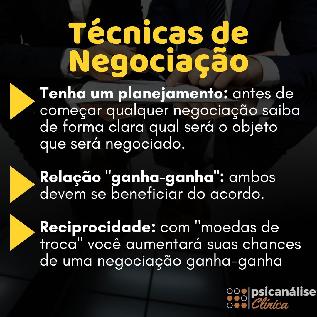 O que é negociação esquema