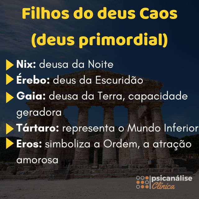 Caos Filhos