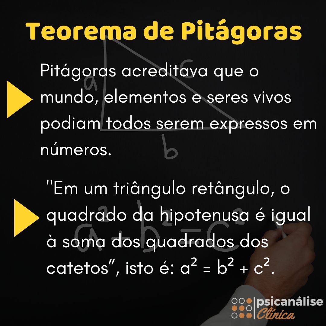 Frases de Pitágoras Teorema de Pitágoras