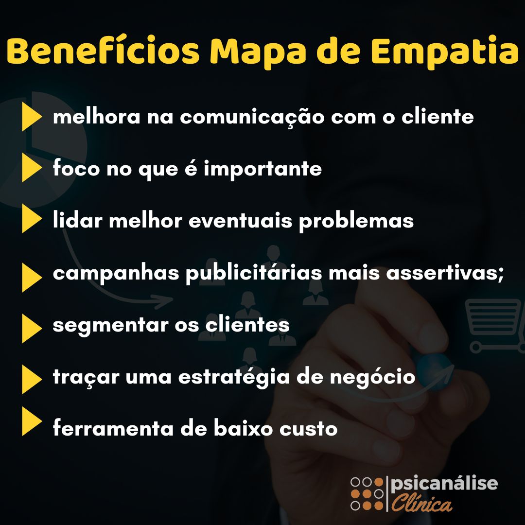 Mapa de empatia resumo