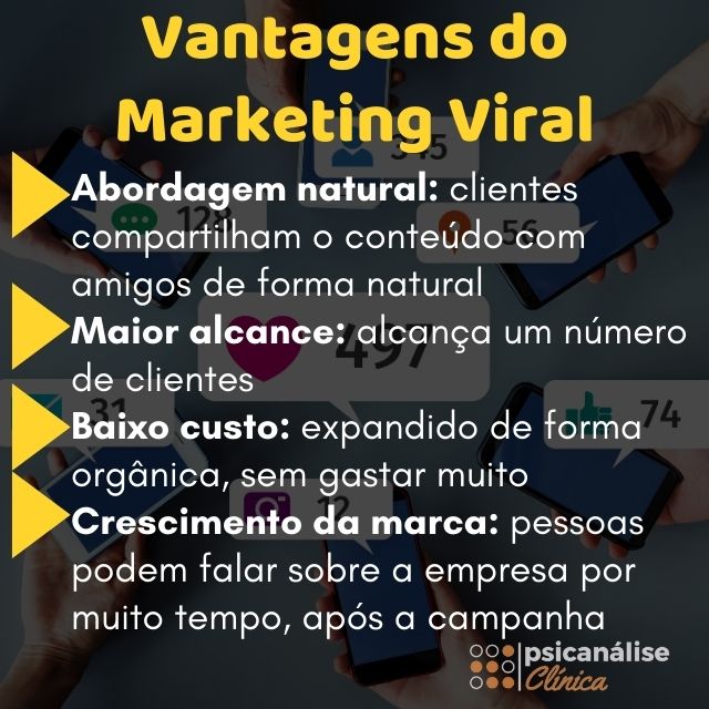 Marketing Viral Vantagens