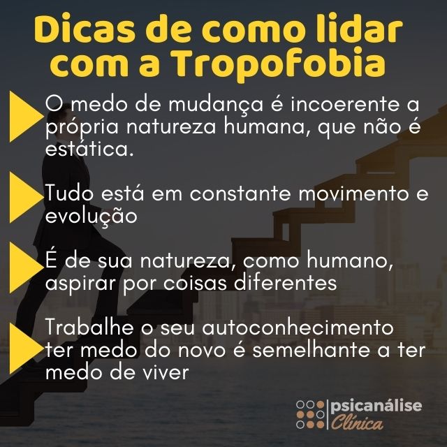 Tropofobia Resumo