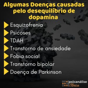 Dopamina doenças