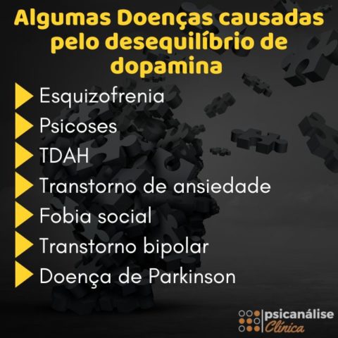 Dopamina baixa e alta: o que é, como nos afeta - Psicanálise Clínica