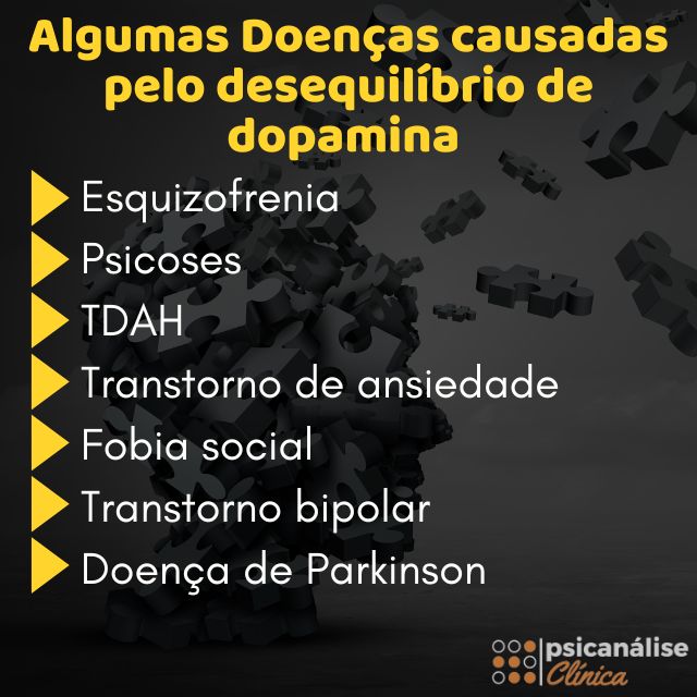 Dopamina doenças