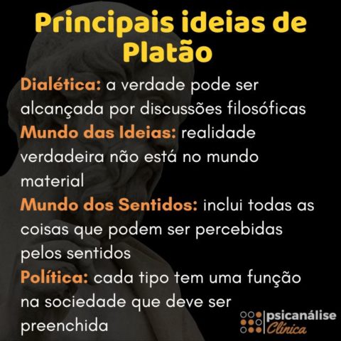 As 20 principais ideias de Platão - Psicanálise Clínica