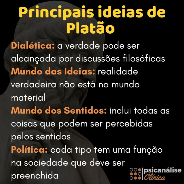 Principais ideias de Platão esquema