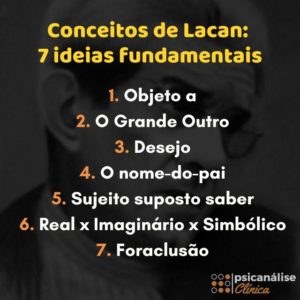 Conceitos de Lacan Resumido