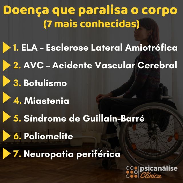 Doença que paralisa o corpo lista