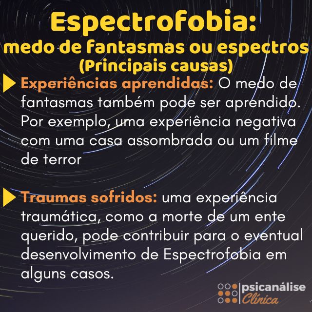 espectrofobia resumido