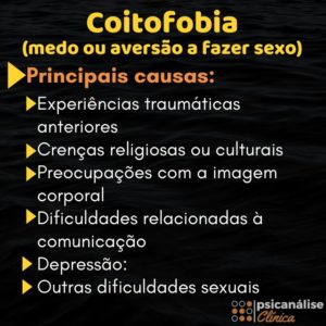 Coitofobia esquema
