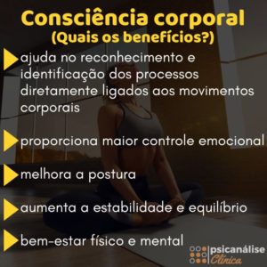Consciência Corporal Esquema