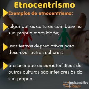 Etnocentrismo esquema