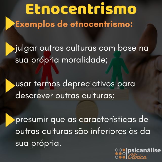 Etnocentrismo esquema