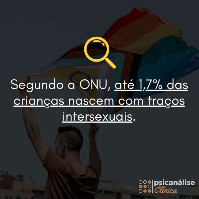 o que é intersexo mapa mental