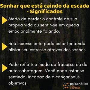 Sonhar caindo da escada - Mapa Mental