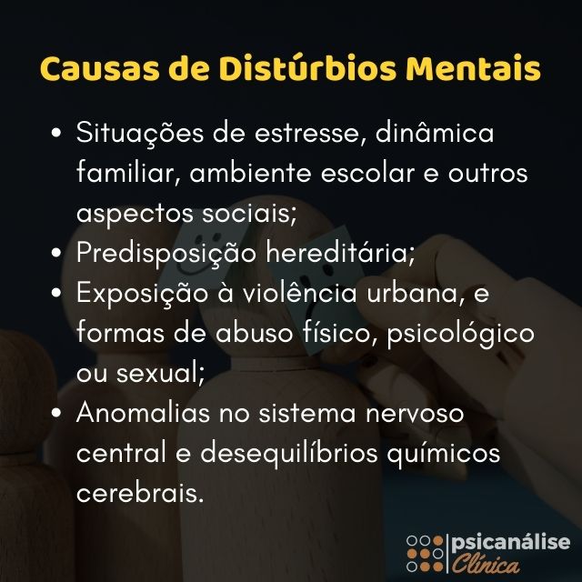 disturbios mentais mapa mental